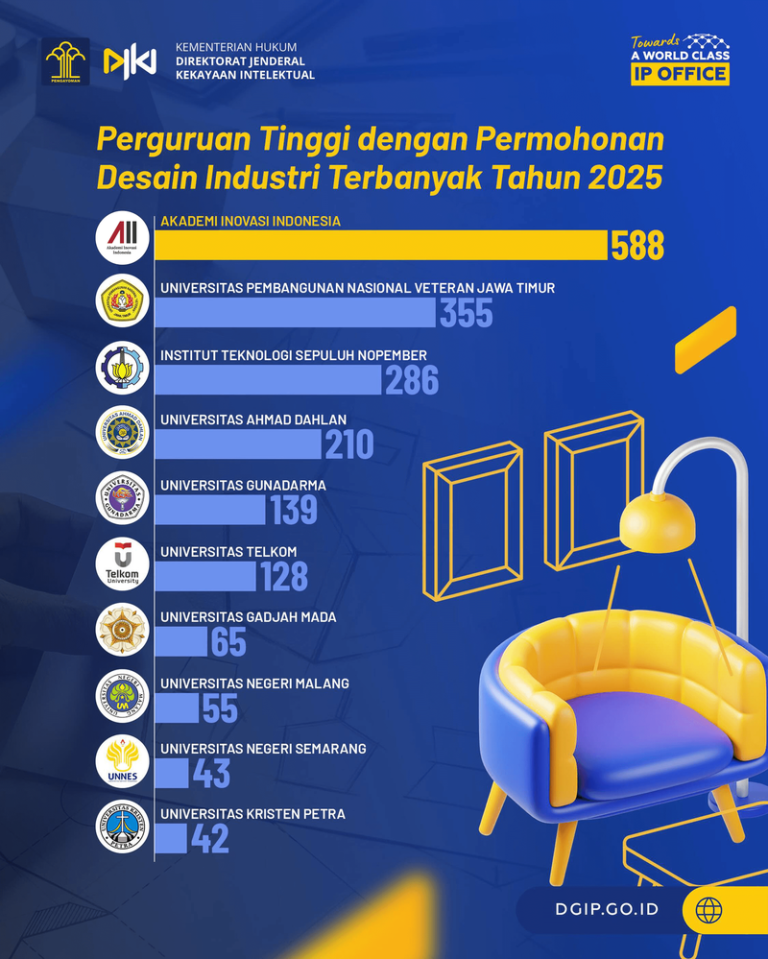 DJKI-DESAIN-INDUSTRI-2025.width-800